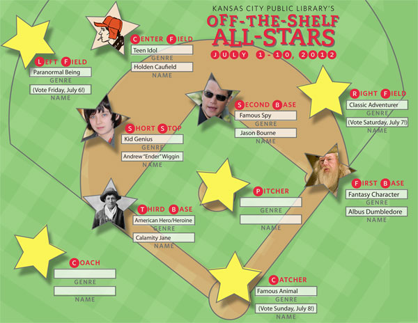 OTS All Star field