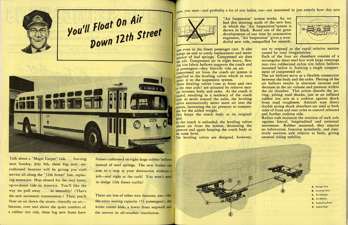 Pages from the June 30, 1956, edition of Public Service News, the newsletter printed by the Kansas City Public Service Company, describing the modern comforts of new buses. Kansas City Public Library.