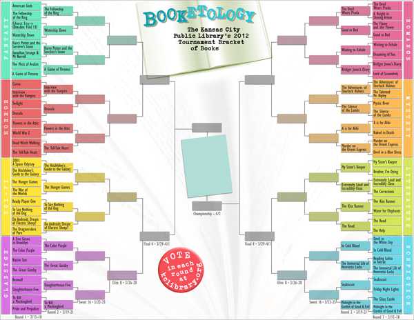 Click for larger, printable bracket